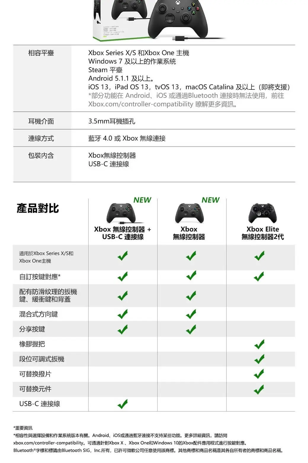 Xbox blackUSB C 1040 NEW 004